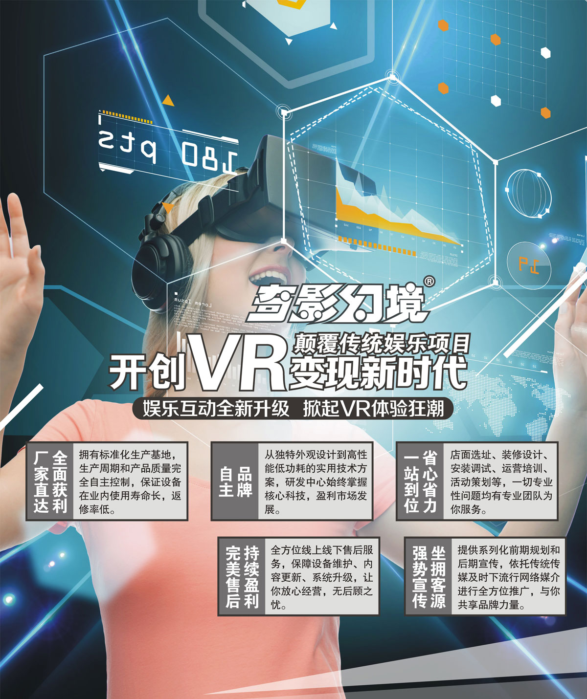 动感影院开创VR变现新时代颠覆传统娱乐项目.jpg