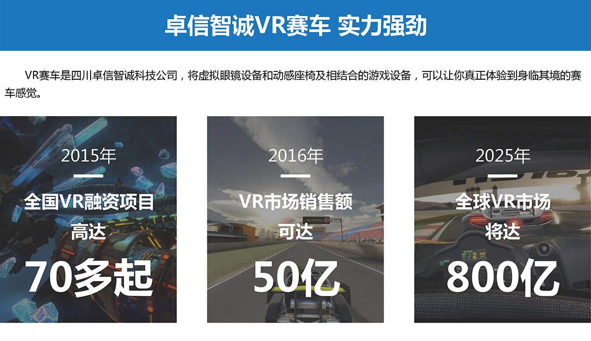 动感影院VR赛车实力强劲.jpg