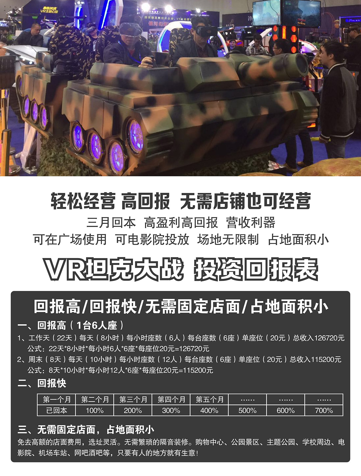 动感影院VR坦克大战投资回报表.jpg