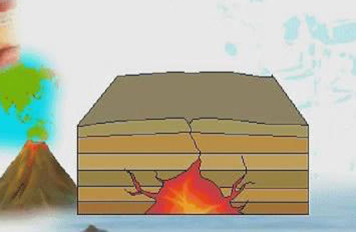 动感影院火山喷发模拟图.jpg